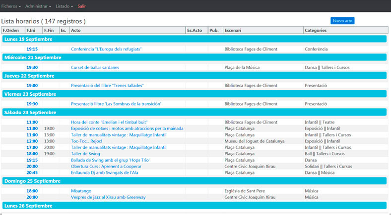 Intranet App : Gestión lista horarios