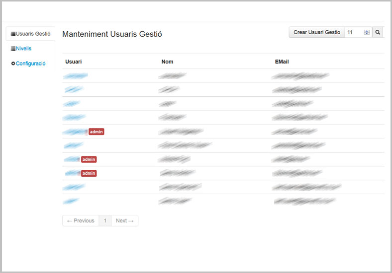 Lista usuarios intranet