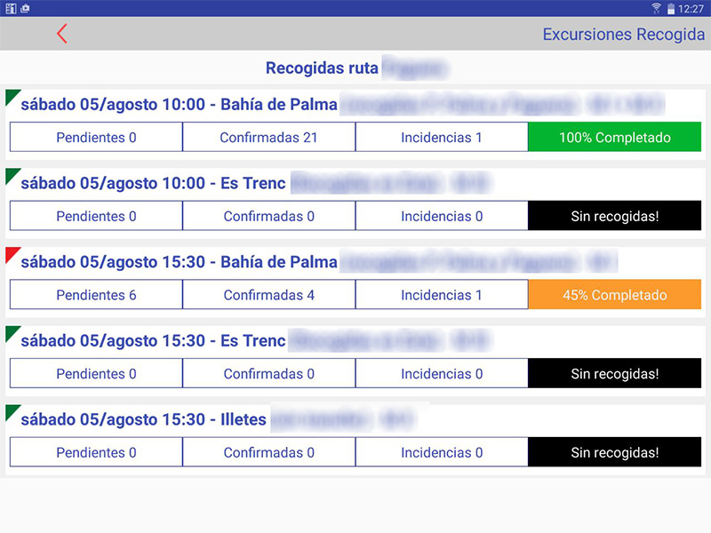 Lista excursiones