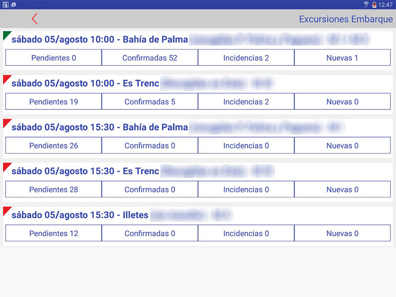 Lista excursiones (II)