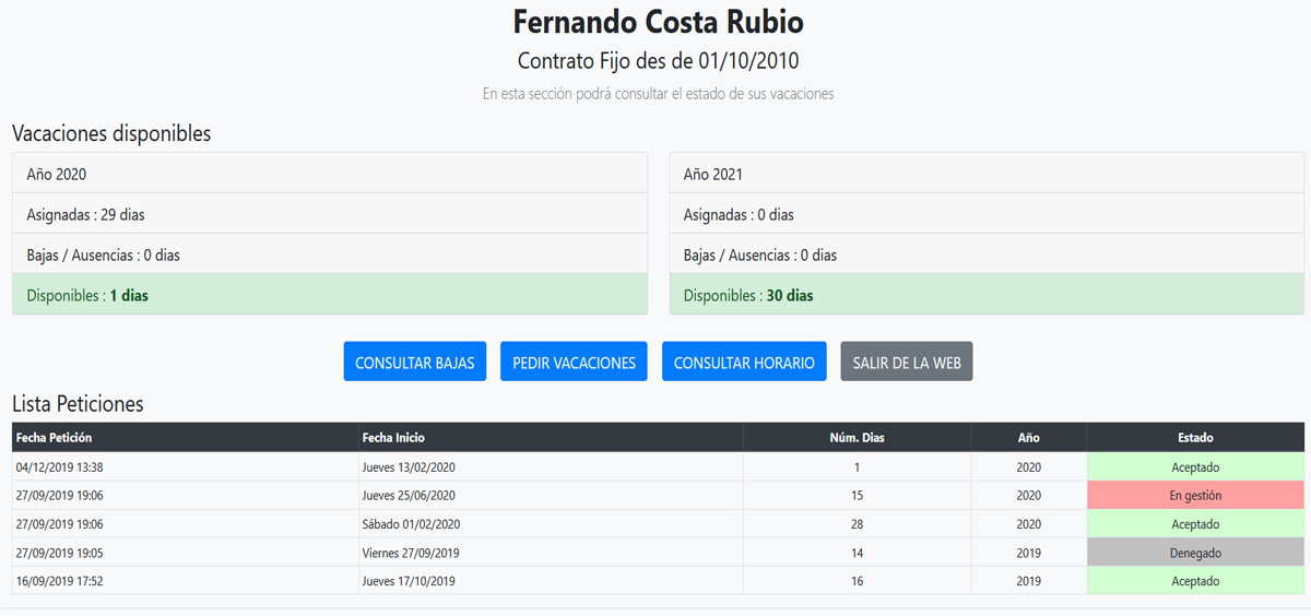 Mostrar datos trabajador y peticiones de vacaciones realizadas