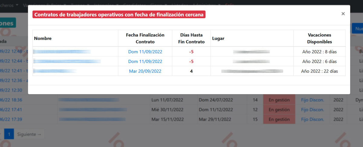 Avisos de finalización de contratos y vacaciones pendientes